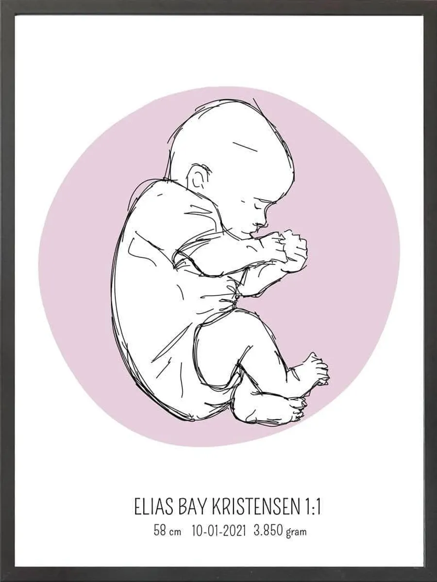 Birth poster / fødselsplakat 1:1 - Fosterstilling blå