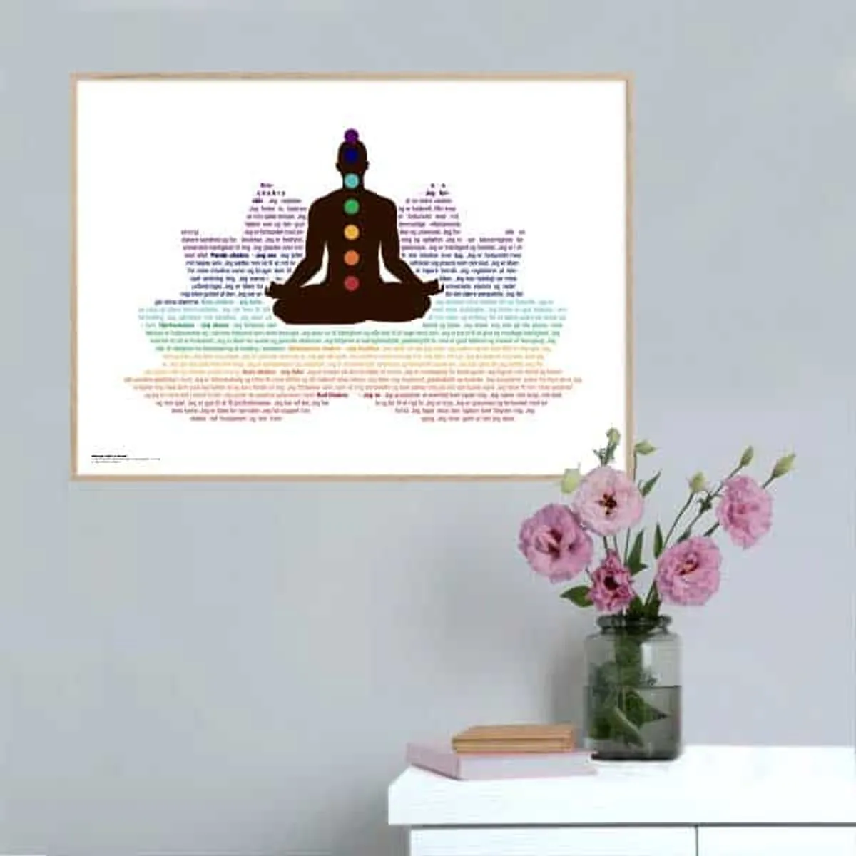 Chakra Karl og de syv chakraer plakat - 42 x 30 cm / Medium / vandret