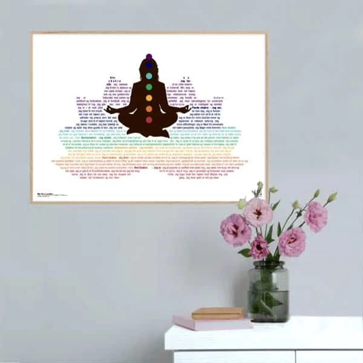 Chakra Karla og de syv chakraer plakat - 21 x 15 cm / XS / vandret