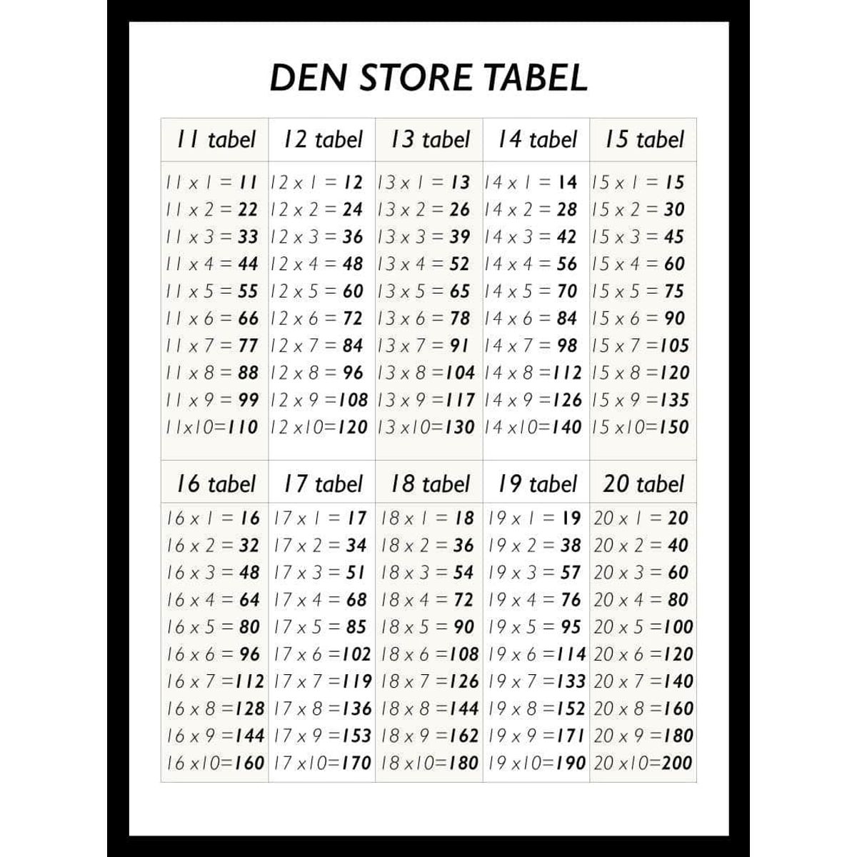 Den Store Gangetabel plakat