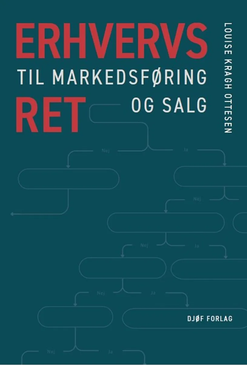 Erhvervsret til markedsføring og salg