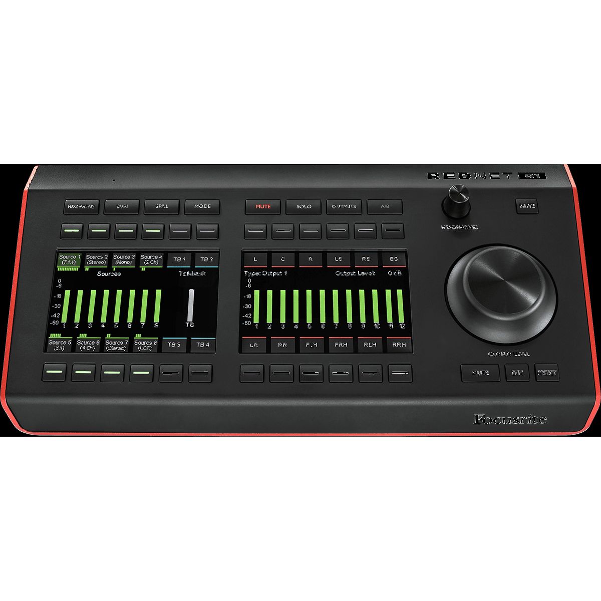 Focusrite RedNet R1