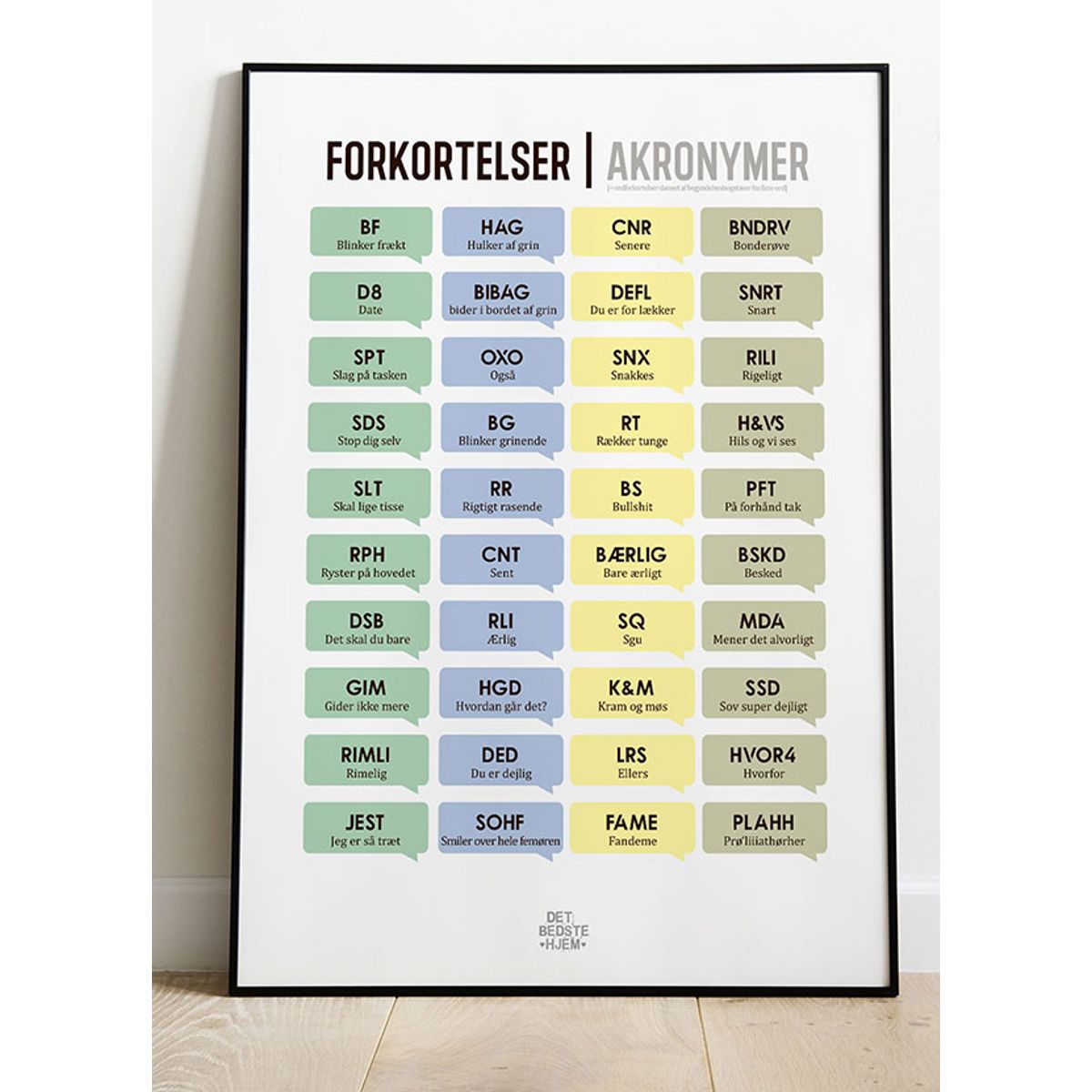 Forkortelser-plakat (dansk) - 21 x 29,7 (A4) Kr. 199,-