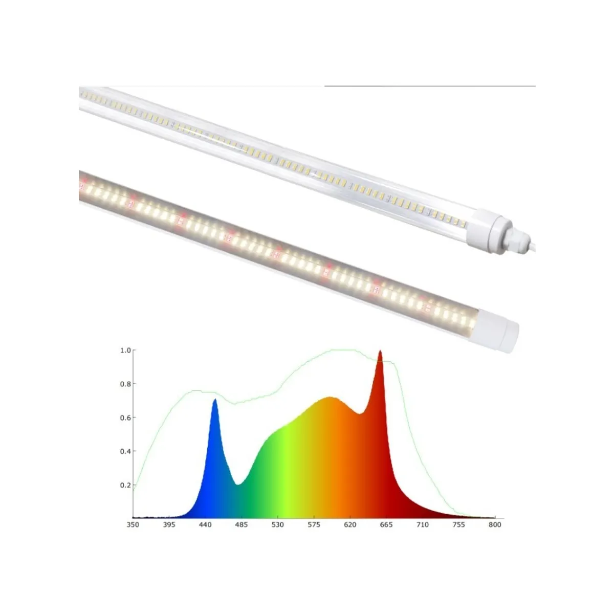 LEDlife Pro-Grow 2.0 vækstarmatur - 60 cm, 10W LED, fuldt spektrum, IP65