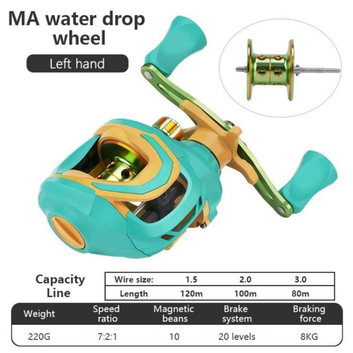 MA200 High Speed fiskehul - 8kg - Venstre