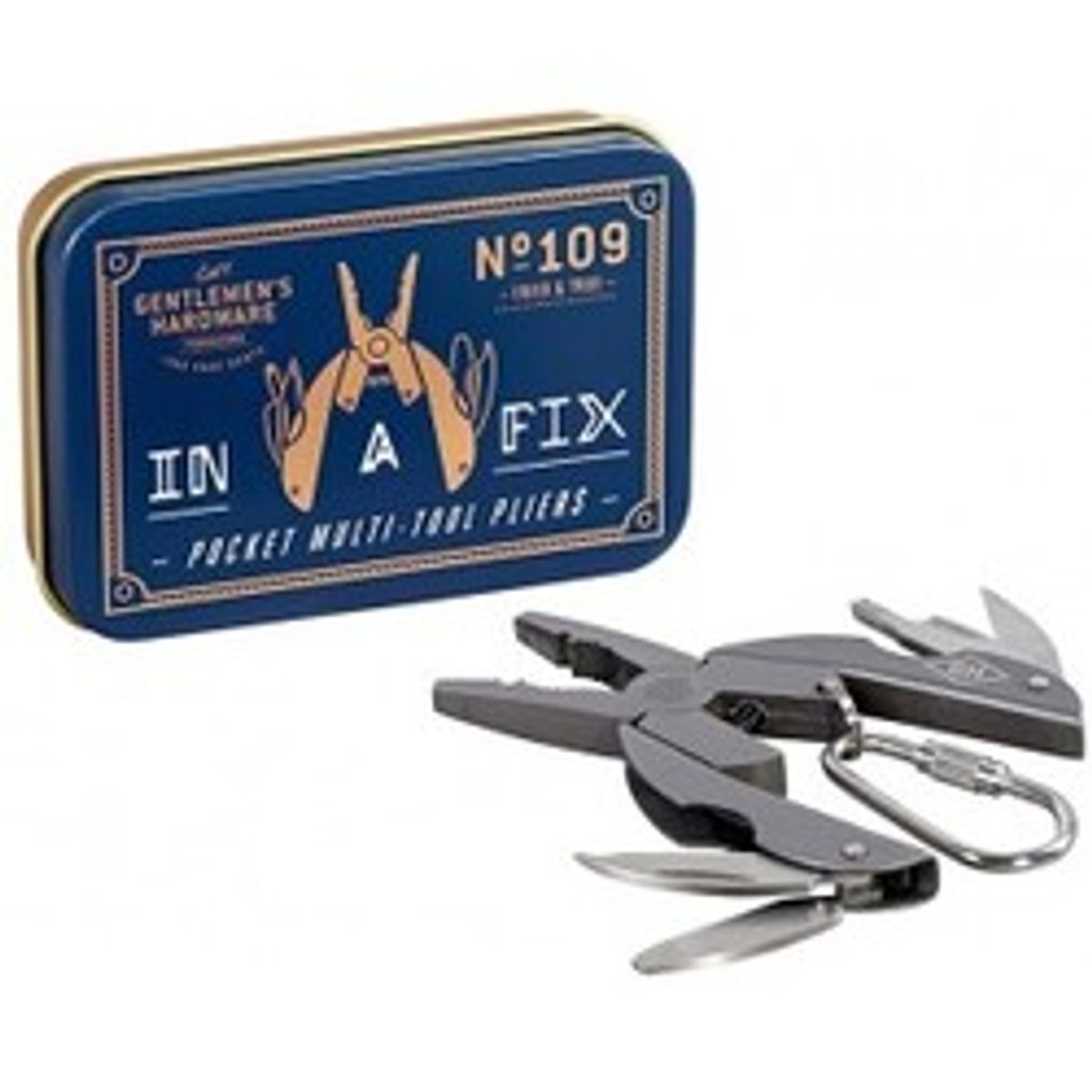 Pocket Multi-tool Pliers