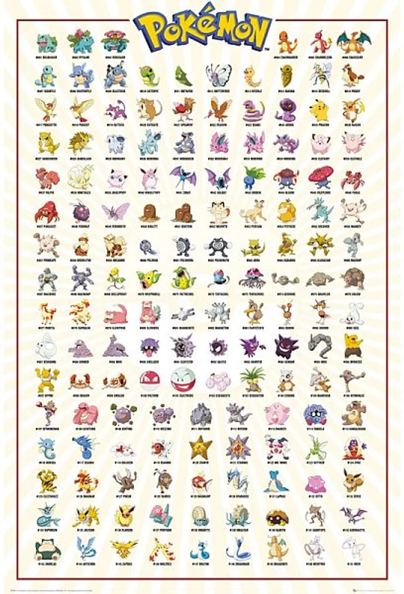 PokÃ©mon - Poster/Plakat - Kanto Overview (151 First Pokemon) 61x91cm