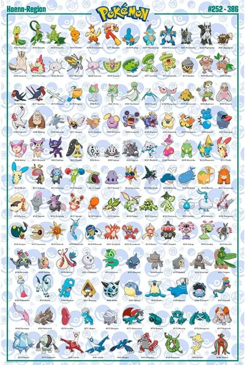 Pokémon Plakat - Hoenn Pokémon Maxi - 91,5x61 Cm