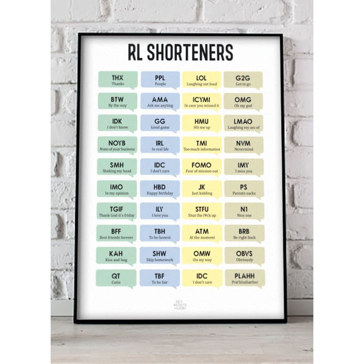 Shorteners-plakat - 21 x 29,7 (A4) Kr. 199,-