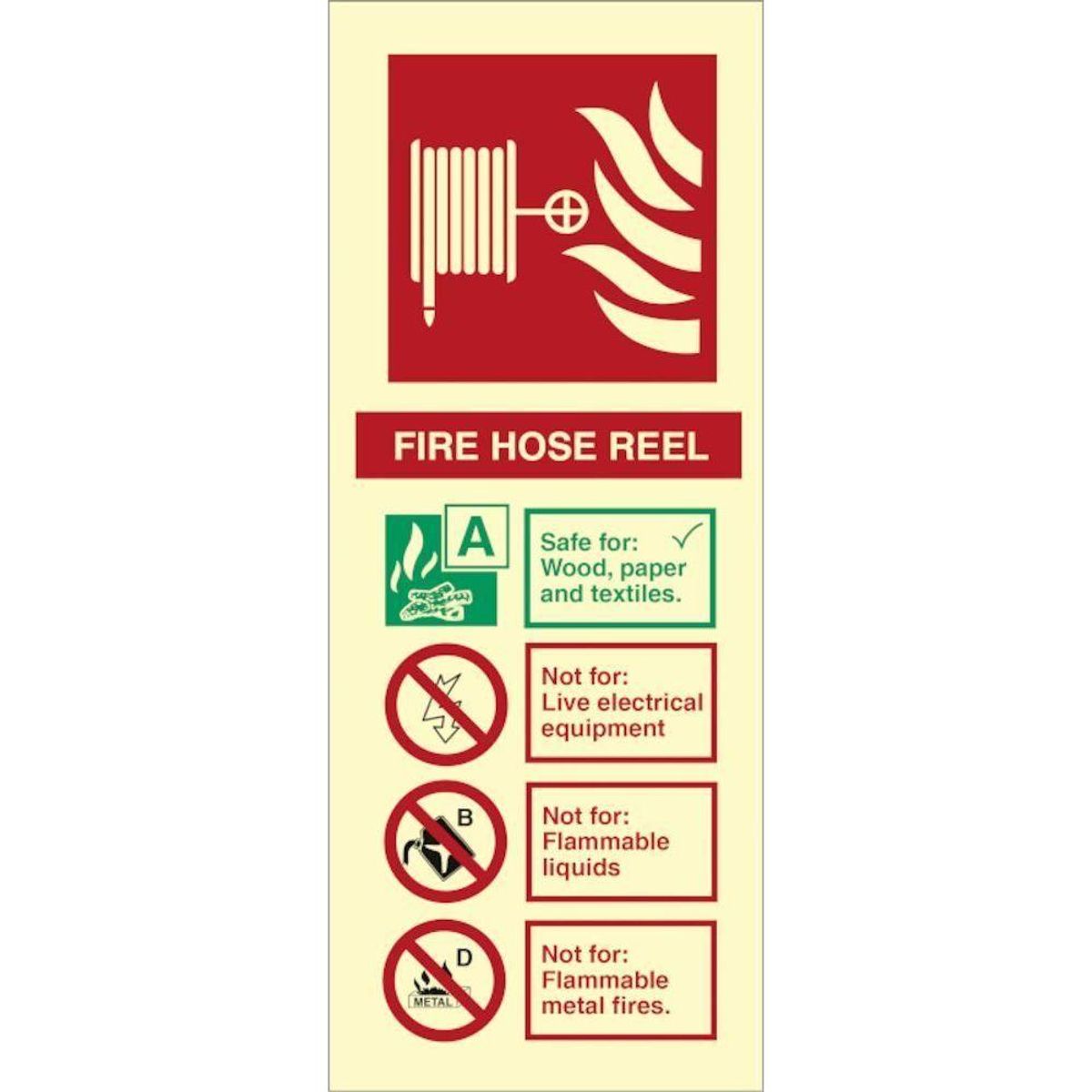 Sign IMO Fire Hose Real 105085