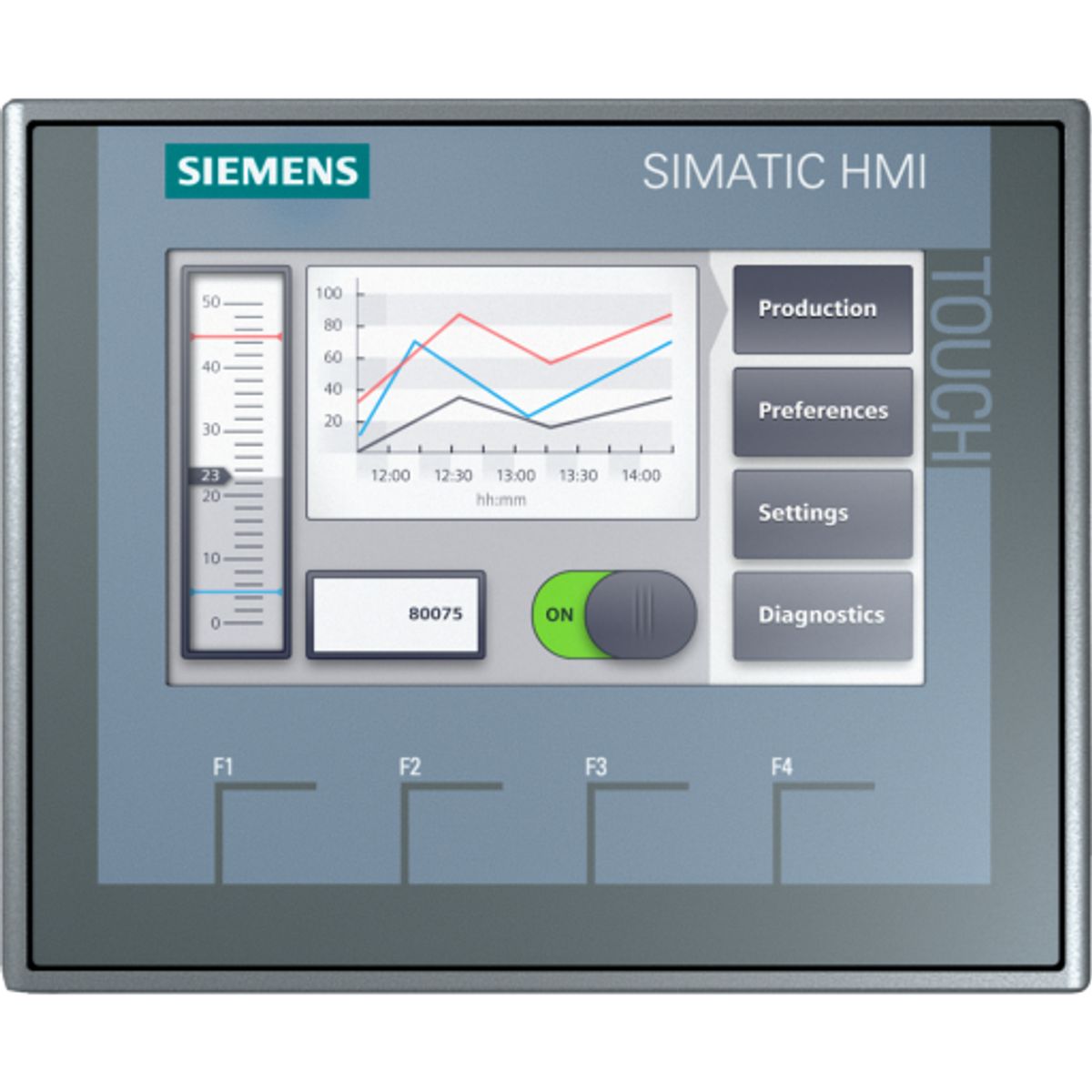 SIMATIC HMI KTP400 BASIC