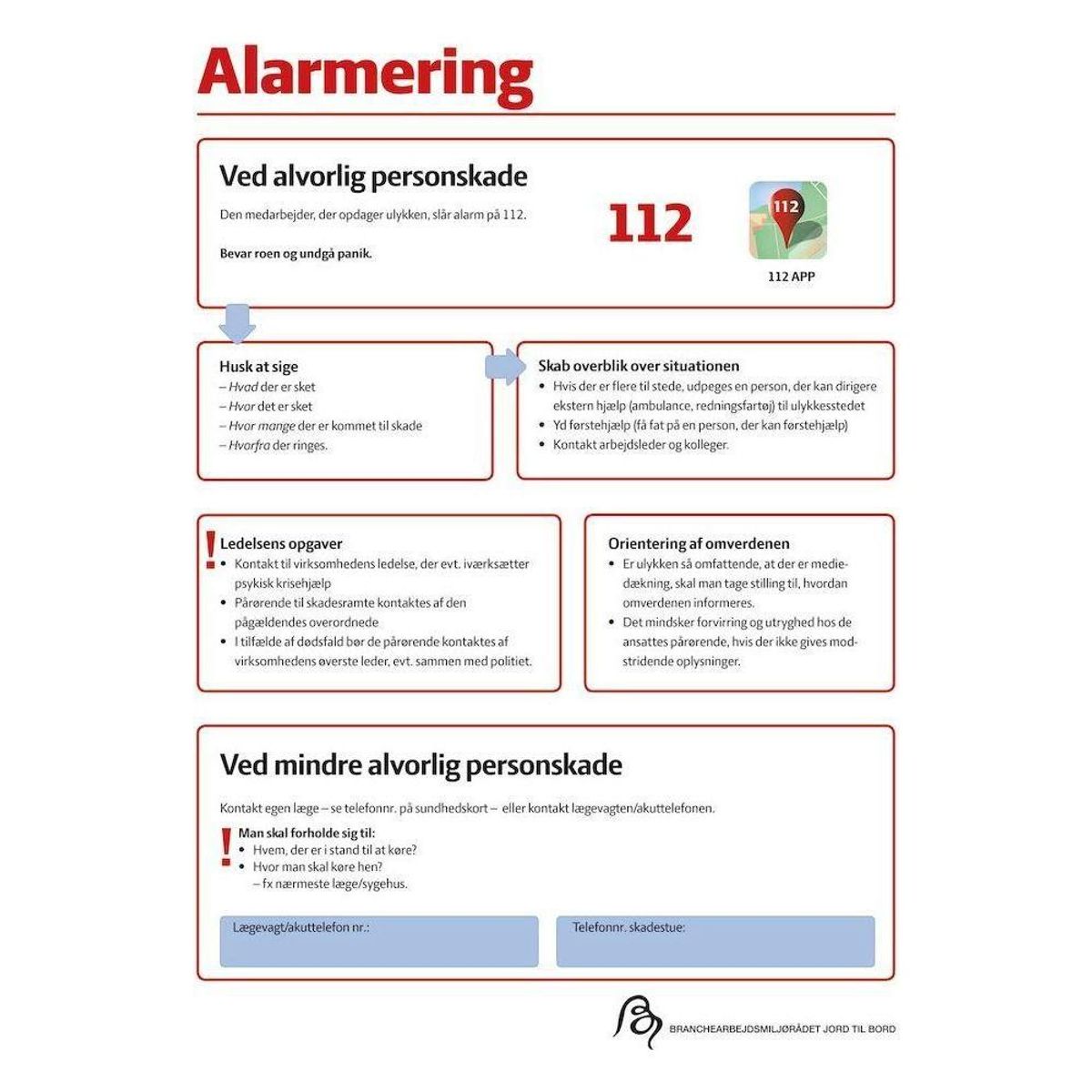 Skilt Alarmering 401680