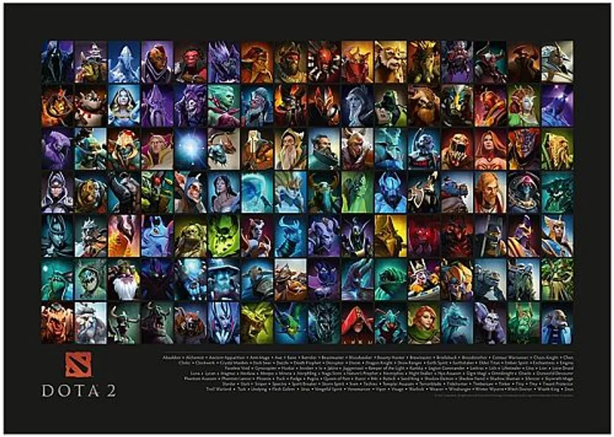 ! Super tilbud Poster/Plakat: DOTA 2 - International Roster 2015