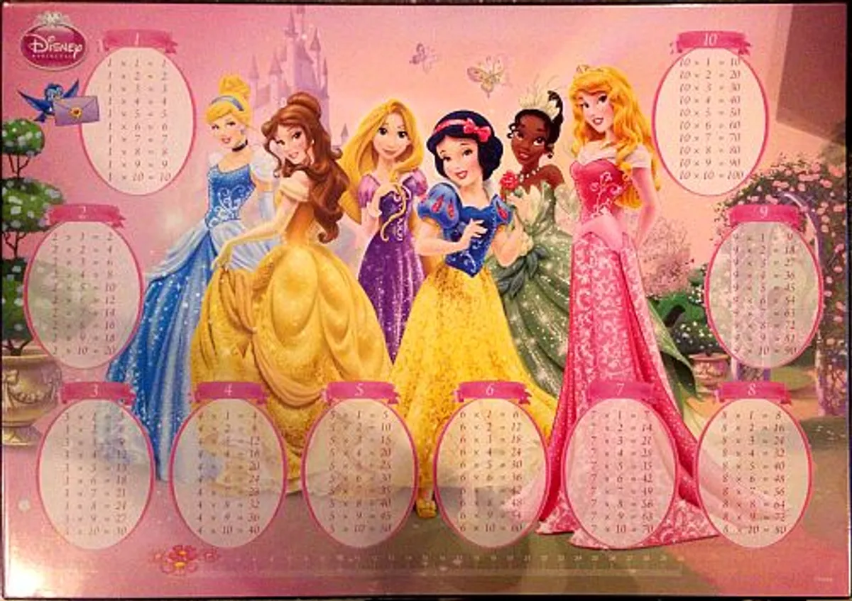 ! Super Udsalg Desk Mat/HÃ¥rd BordmÃ¥tte/BordskÃ¥ner - Disney Princesses Snow White - 34,5x49,5 cm