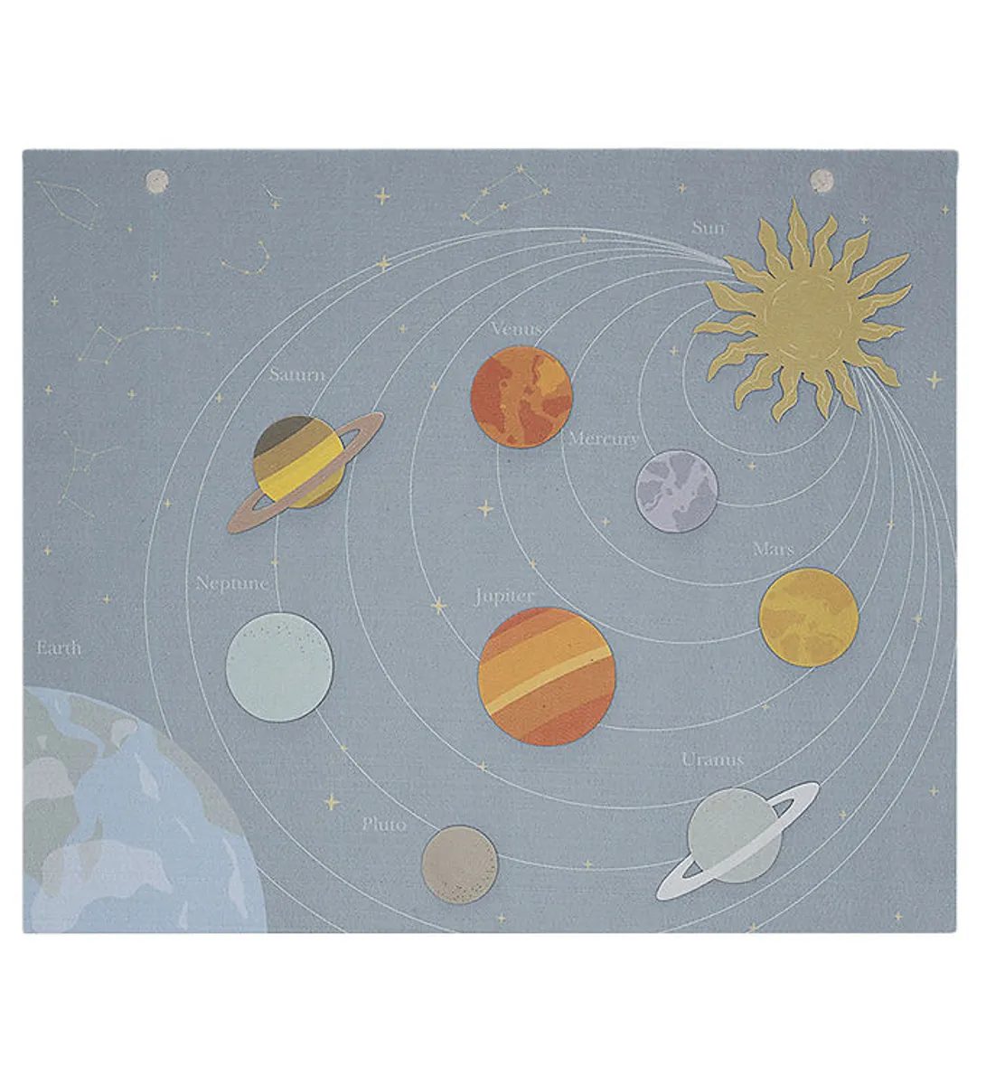 That's Mine Gulvtæppe - Zoe - 50x60 cm - Planets