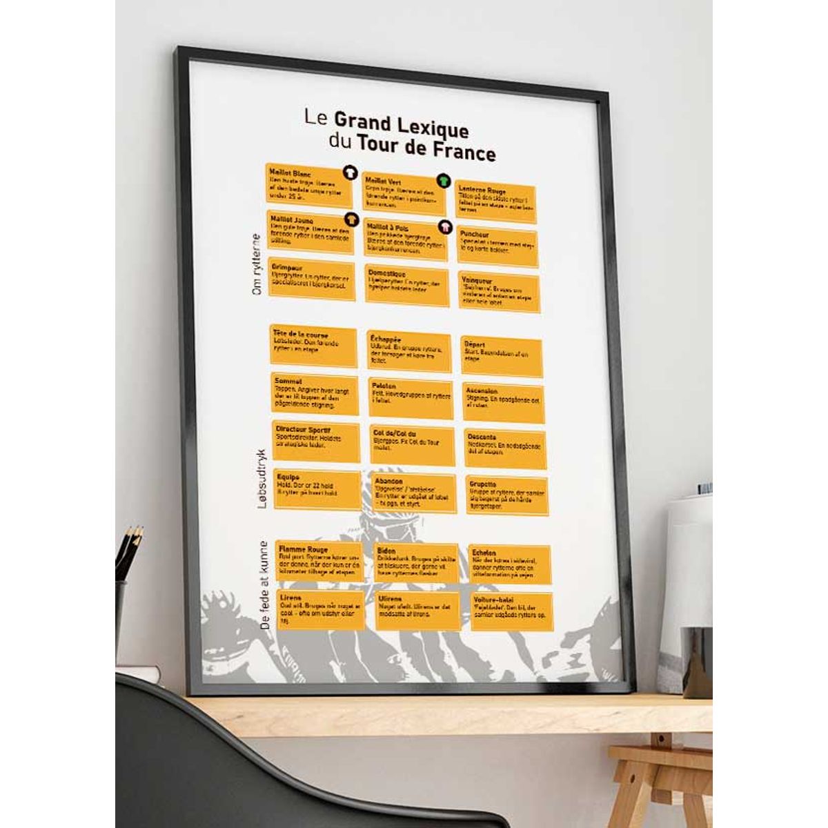 Tour de France-plakat Leksikon - hvid - 50 x 70 cm - Kr. 279,-