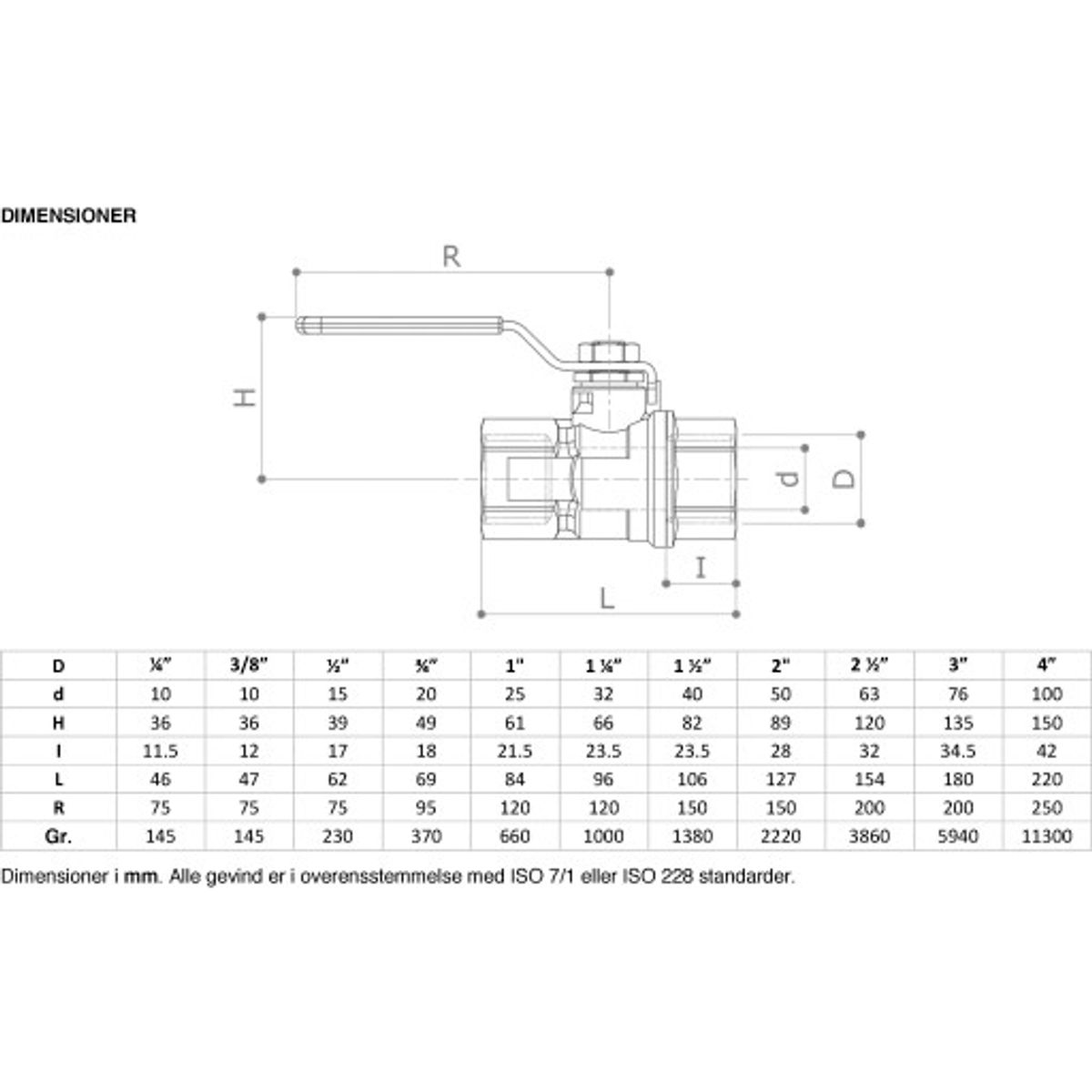 2.1/2" KUGLEHANE M/M ST-G. TEA