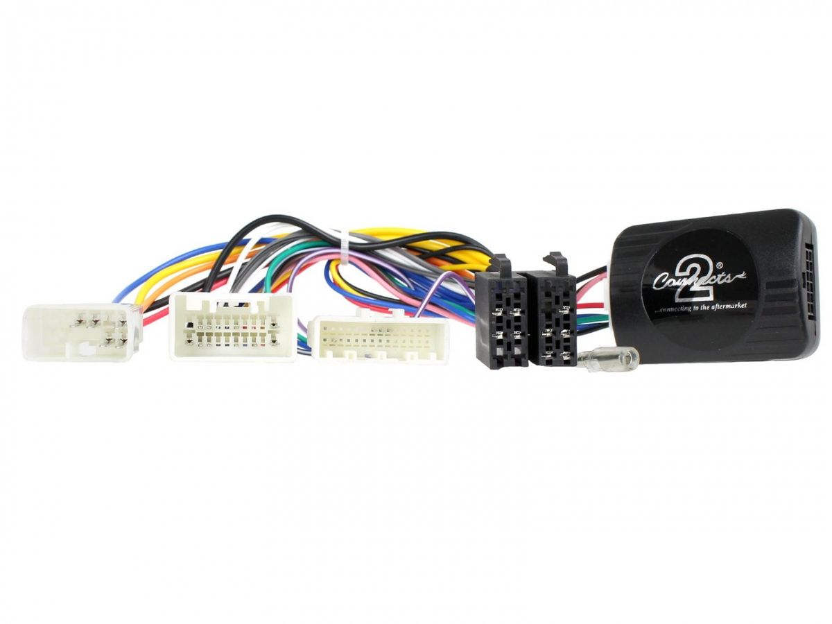 21CTSTY004.2 Interface til Toyota