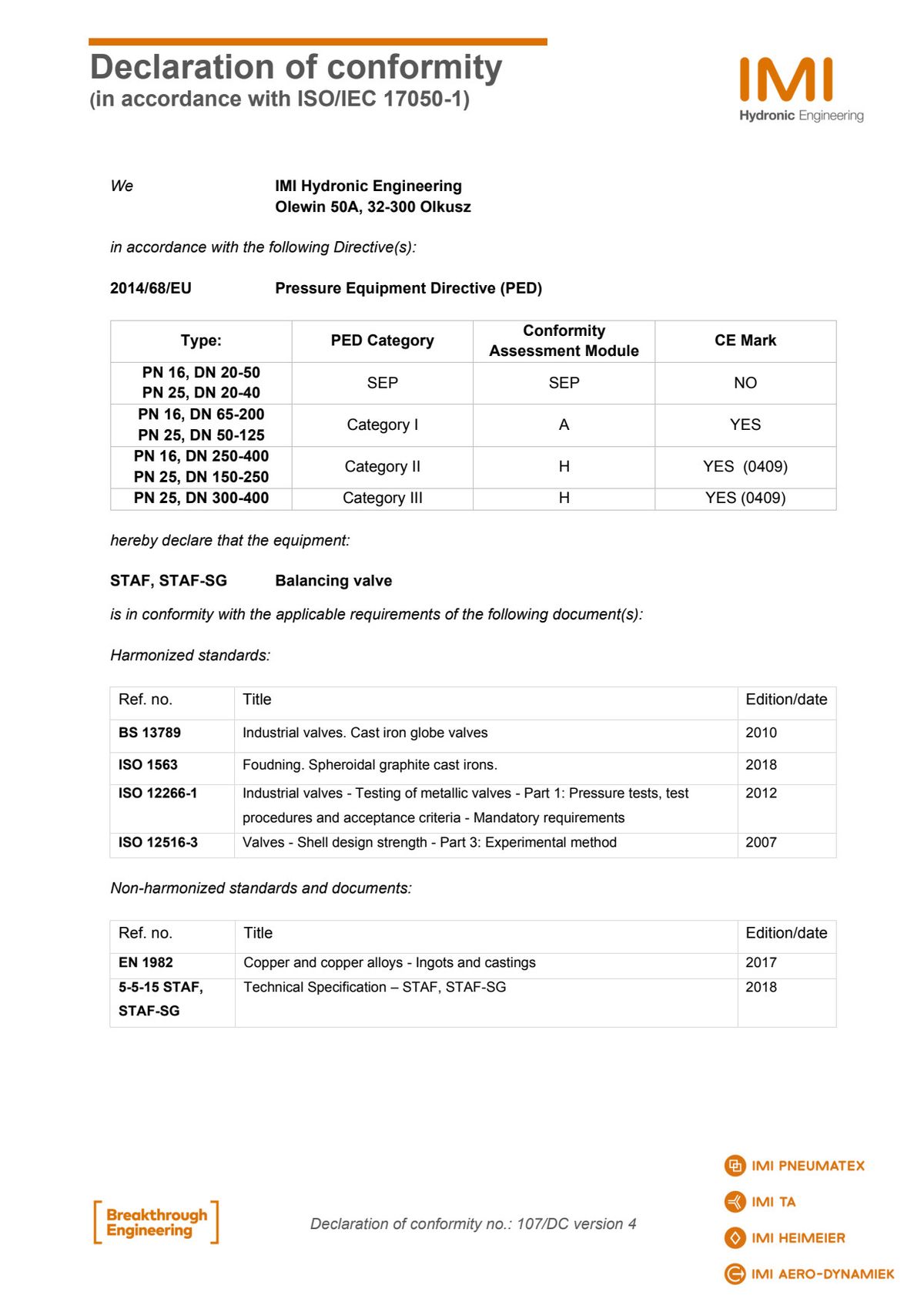 50 STAF-SG STRENGVENTIL