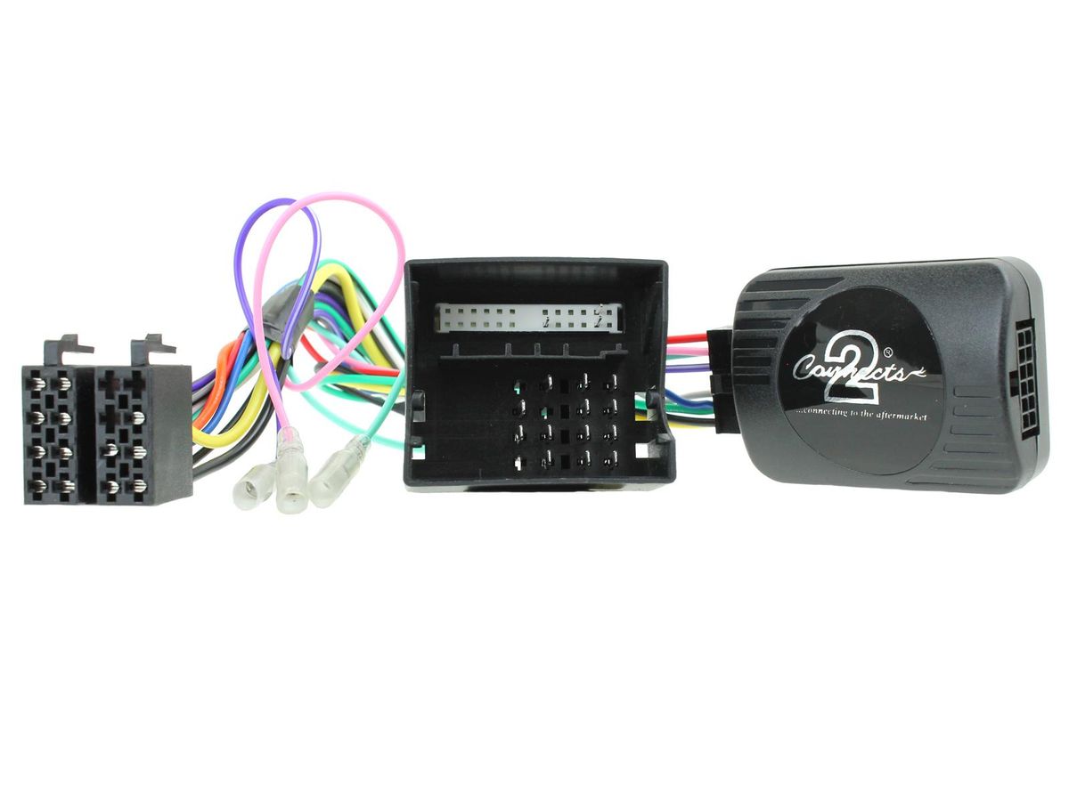 CTSFO003.2 Interface til Ford