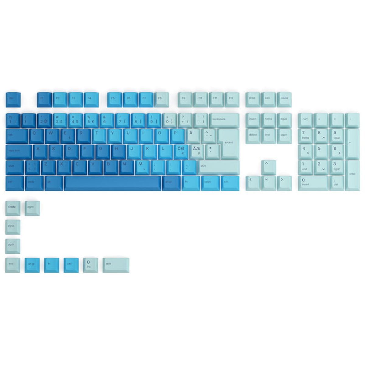 Glorious GPBT Keycaps - 115 PBT keycaps, ISO, Nordic-Layout, Caribbean Ocean