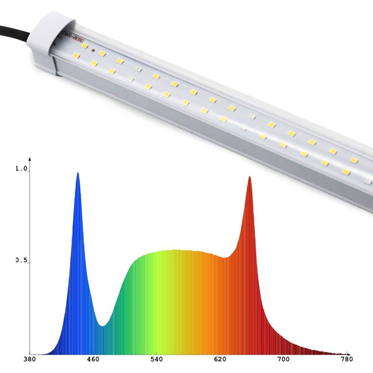 LEDlife Max-Grow 15W vækstarmatur - 60 cm, 15W LED, fuldt spektrum, IP65