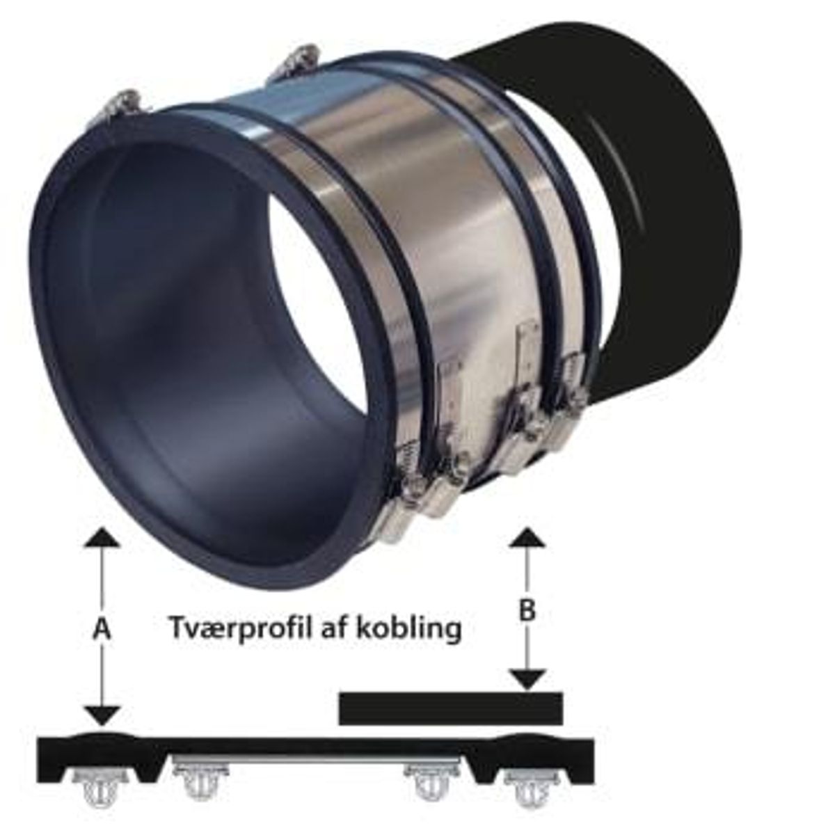 Lauridsen Handel HOFOR S100 kobling 110 mm til strømpe 10 cm, i jord