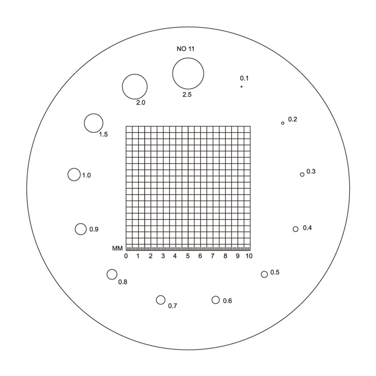 Skala nr. 11 til målelup 10X forstørrelse (art. 15405226)