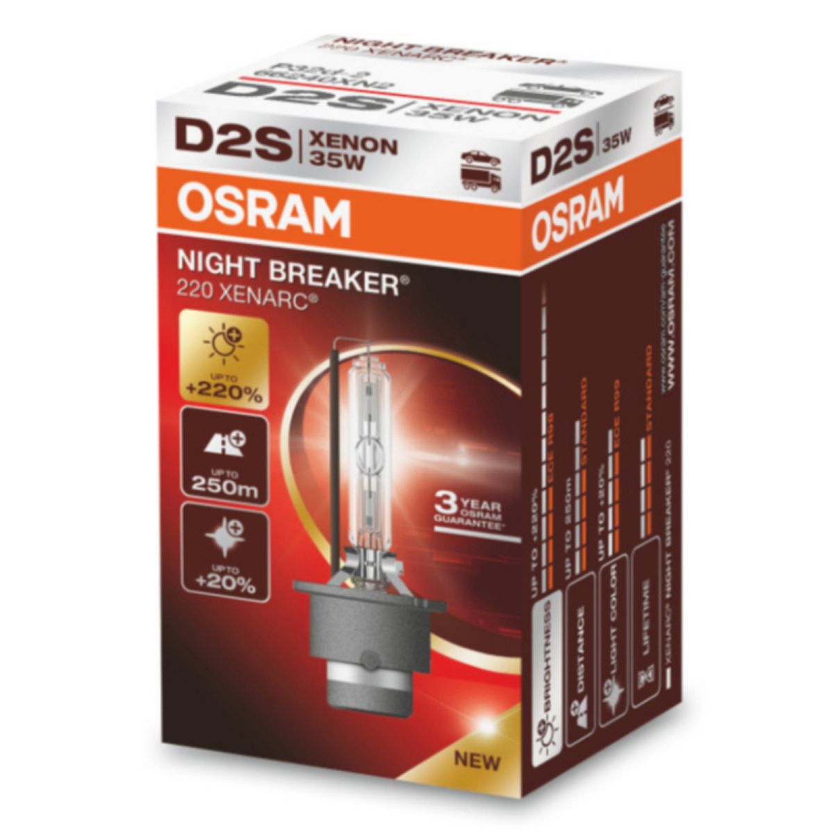 Osram D2S Night Breaker Xenon pære +220% mere lys (1 stk)