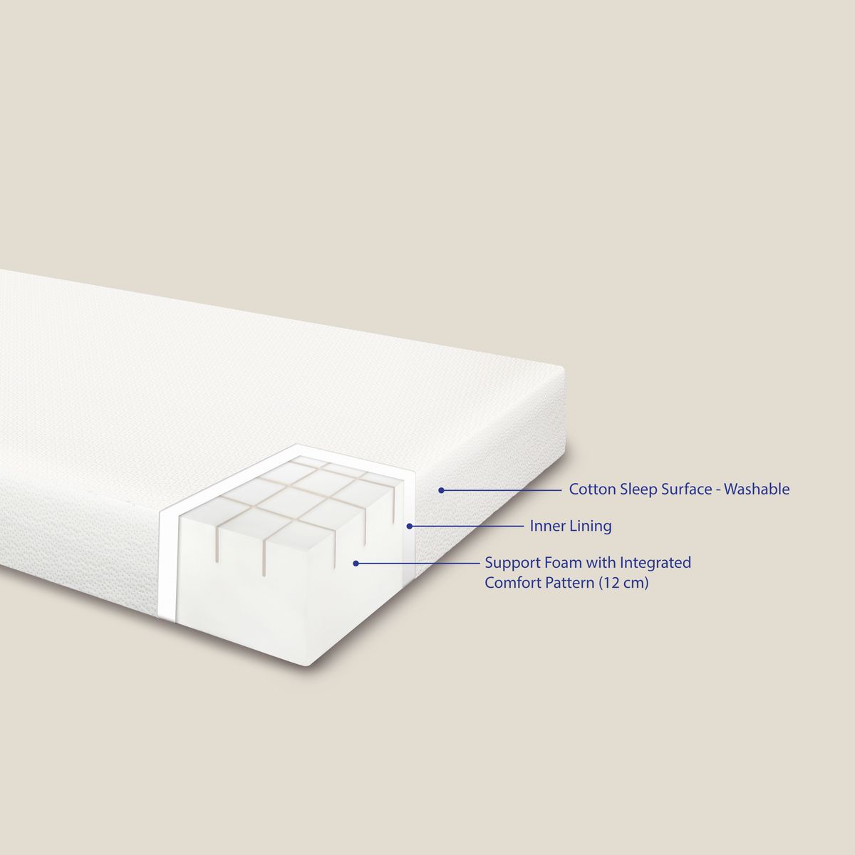 FLEXA FLEXA DREAM Skummadras 190x90 cm 190.0 cm x 12.0 cm x 90.0 cm Cream