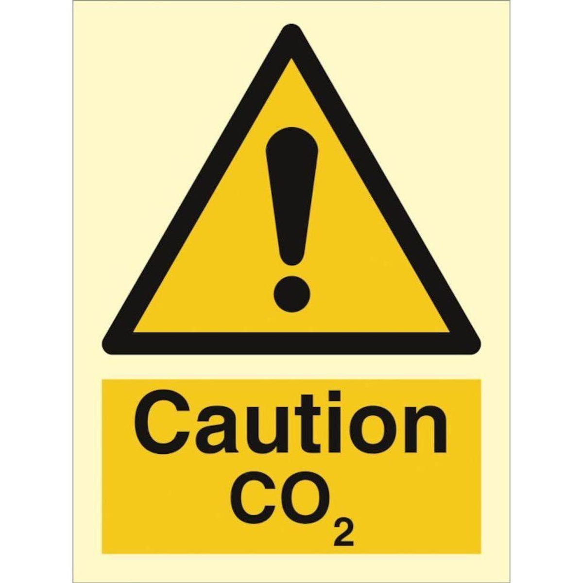 Sign IMO Caution CO2 107016