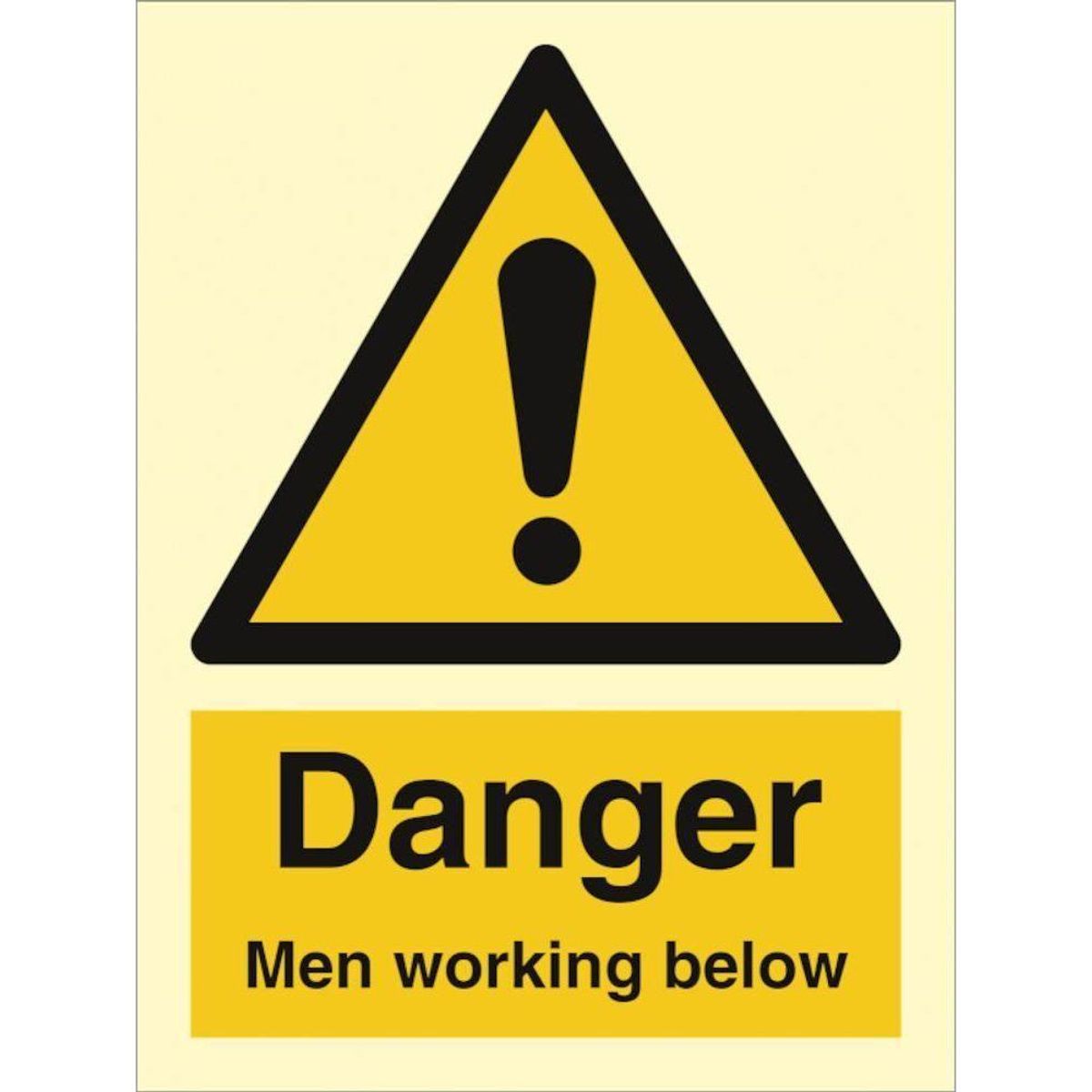 Sign IMO Danger Men working below 107124