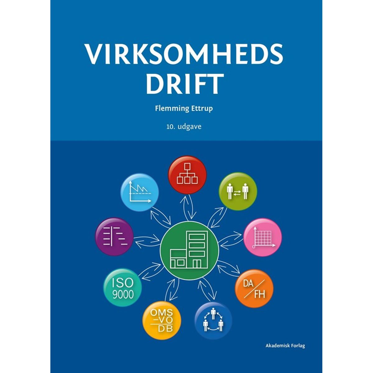 Virksomhedsdrift