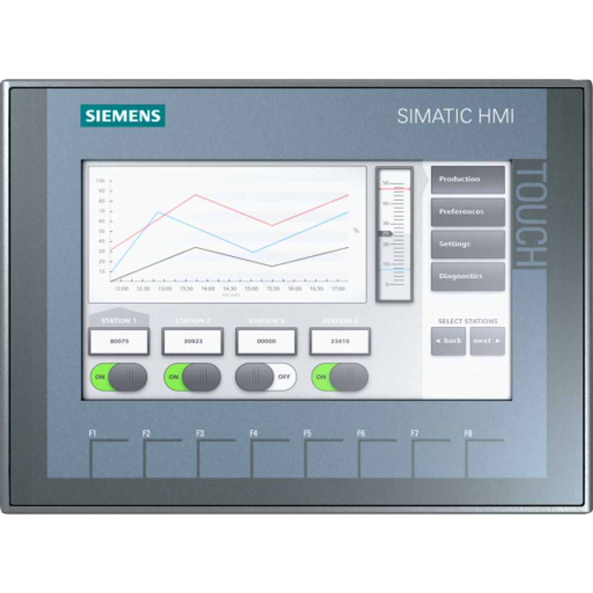 SIMATIC HMI KTP700 BASIC