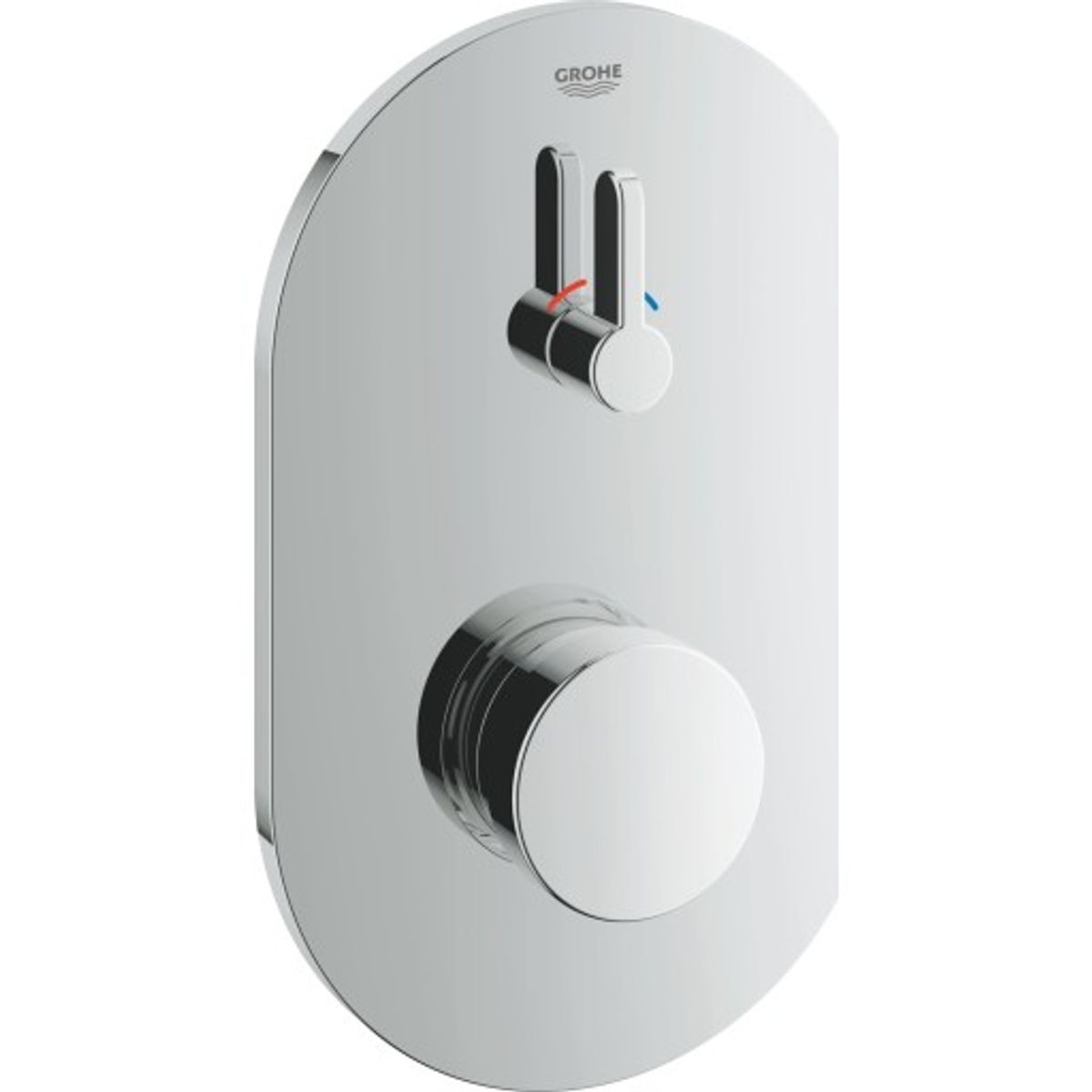 GROHE EUROSMART CT SELVSLUKKEN