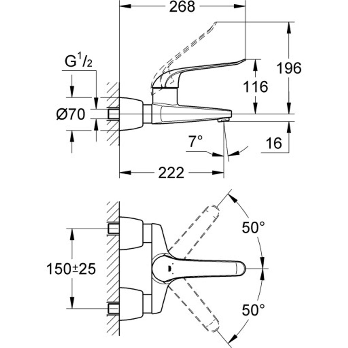 Grohe Euroeco spec etgreb håndvask vægmont. udv