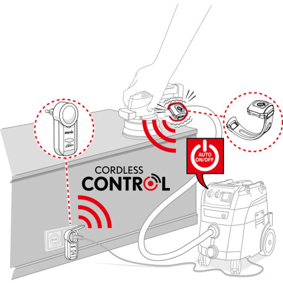 Starmix Control trådløs automatisk styring af sugefunktionen